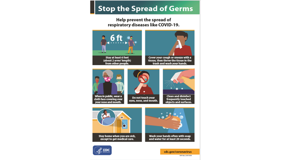 CDC Guide to stop the spread of Germs
